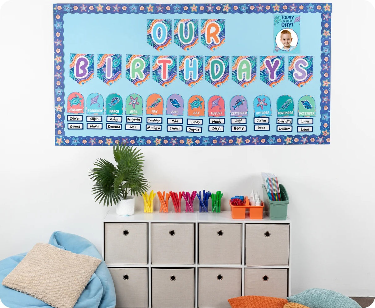 Ocean Country Birthday Bulletin Board Set