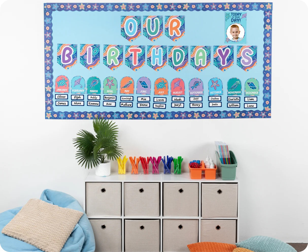 Ocean Country Birthday Bulletin Board Set
