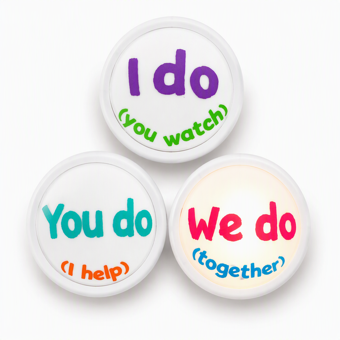 Gradual Release of Responsibility (GRR) - Tap / Touch / Push Lights -  for classroom use.