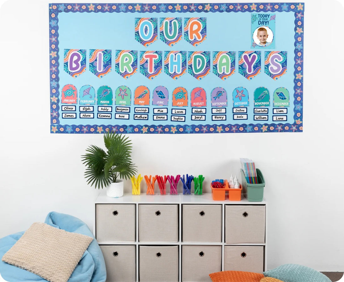 Ocean Country Birthday Bulletin Board Set