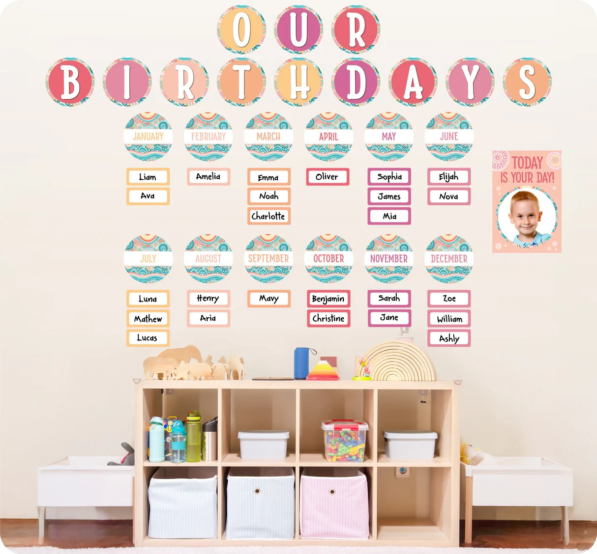 Sacred Country Birthday Bulletin Board Set