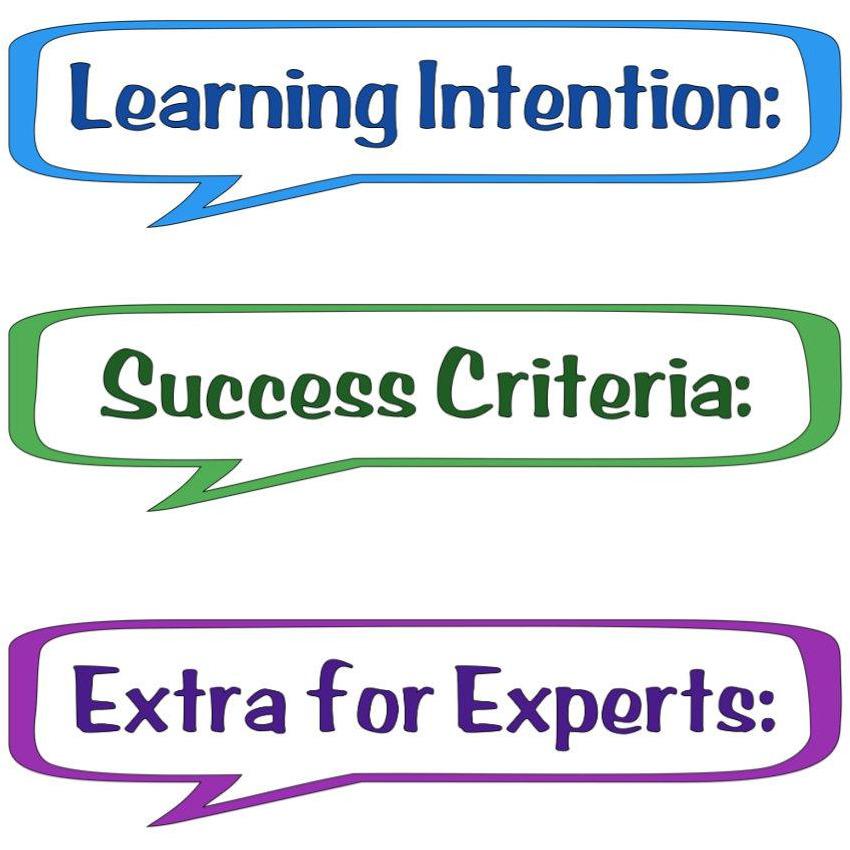 Aus Made Learning Intention Success Criteria Extra for Experts - Clever Classroom